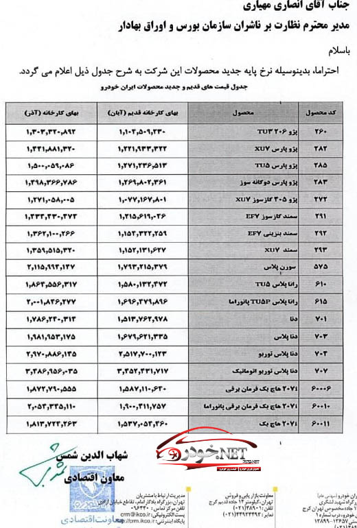 قیمت جدید محصولات ایران خودرو